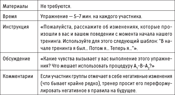 Наслаждение от каждого дня. Доступная всем программа тренинга