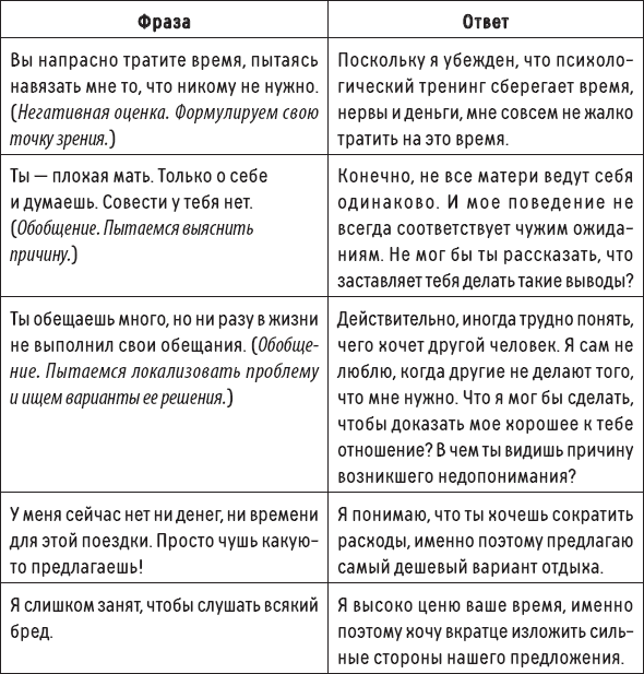 Наслаждение от каждого дня. Доступная всем программа тренинга