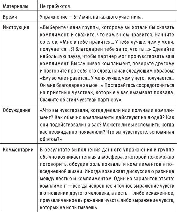 Наслаждение от каждого дня. Доступная всем программа тренинга