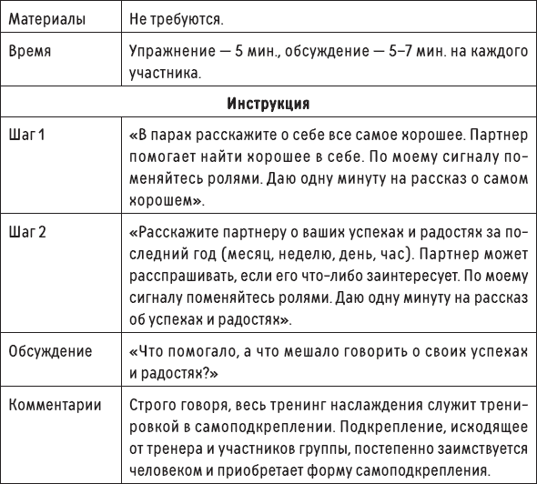 Наслаждение от каждого дня. Доступная всем программа тренинга