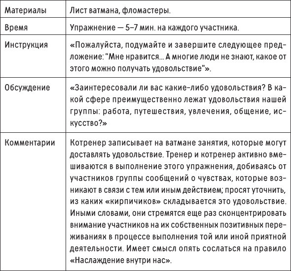 Наслаждение от каждого дня. Доступная всем программа тренинга