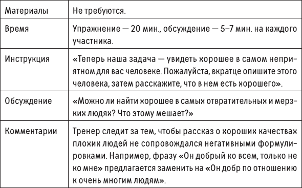 Наслаждение от каждого дня. Доступная всем программа тренинга