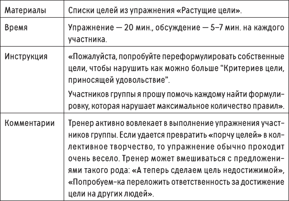 Наслаждение от каждого дня. Доступная всем программа тренинга