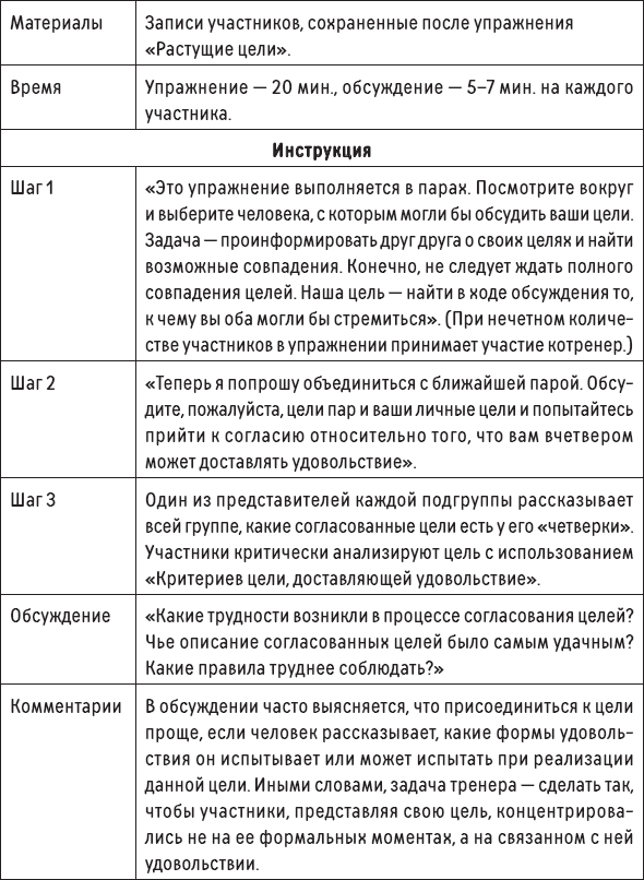 Наслаждение от каждого дня. Доступная всем программа тренинга