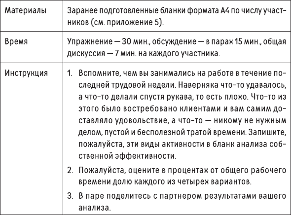 Наслаждение от каждого дня. Доступная всем программа тренинга