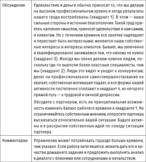 Наслаждение от каждого дня. Доступная всем программа тренинга