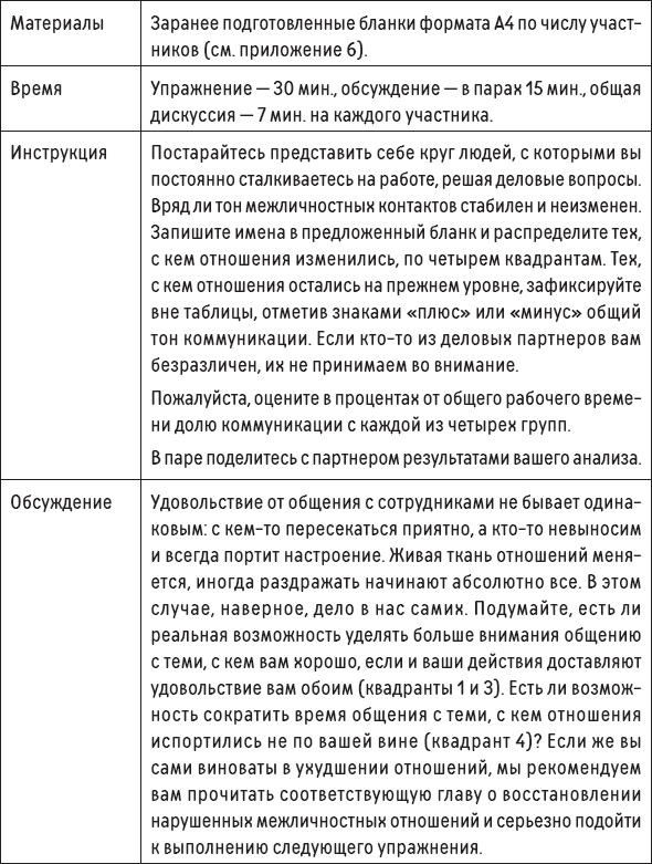 Наслаждение от каждого дня. Доступная всем программа тренинга