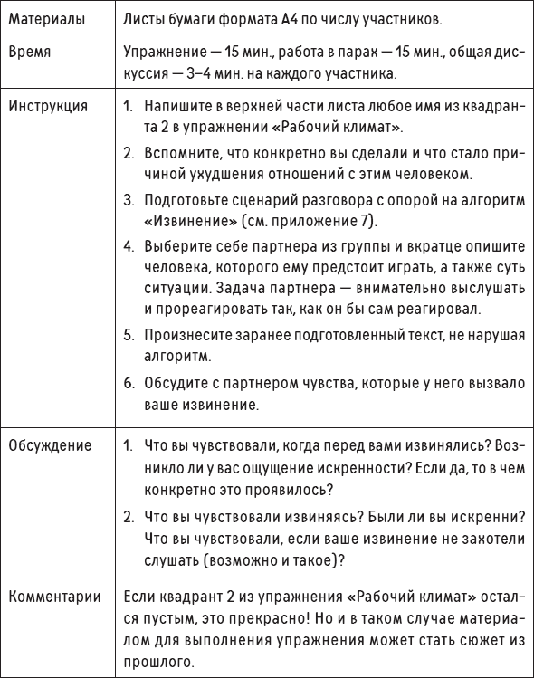 Наслаждение от каждого дня. Доступная всем программа тренинга