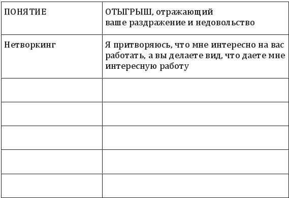 Новая библия комедии. Полный путеводитель по стендапу: от создания текста до выхода на сцену