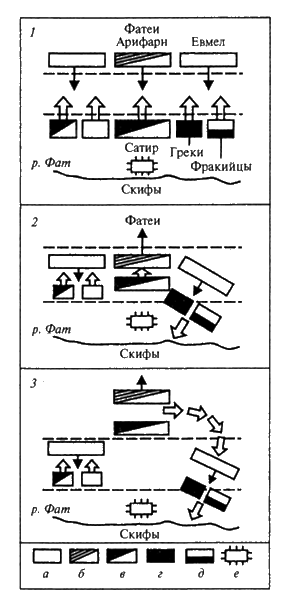 Военная история Боспорского царства