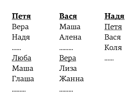 Занимательная экономика. Теория экономических механизмов от А до Я