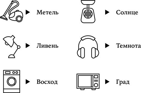 Дворец памяти. 70 задач для развития памяти