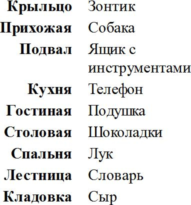 Дворец памяти. 70 задач для развития памяти