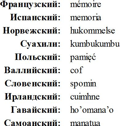 Дворец памяти. 70 задач для развития памяти