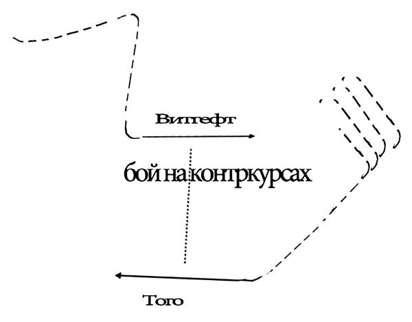 Эпохи холст – багряной кистью