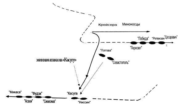 Эпохи холст – багряной кистью