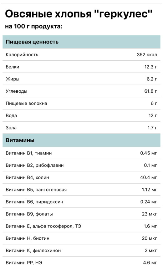 9 шагов здоровой потери веса. Наука похудения без мифов и голодовки