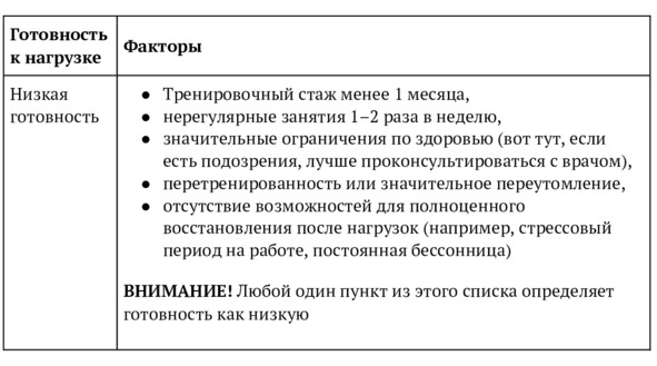 9 шагов здоровой потери веса. Наука похудения без мифов и голодовки