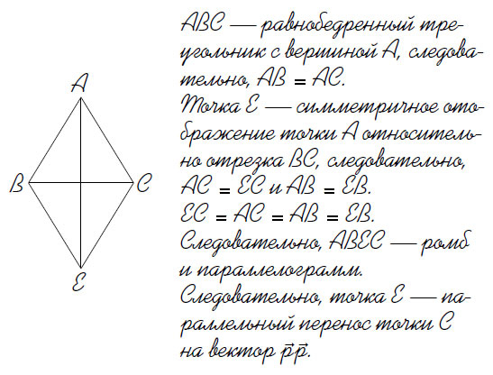 Сердце на Брайле