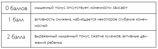 С любовью, мама! Секреты спокойной беременности и материнства без эмоционального выгорания