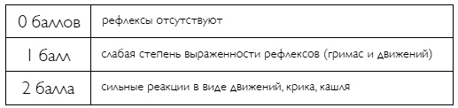 С любовью, мама! Секреты спокойной беременности и материнства без эмоционального выгорания