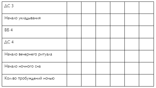 С любовью, мама! Секреты спокойной беременности и материнства без эмоционального выгорания