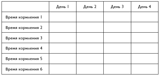 С любовью, мама! Секреты спокойной беременности и материнства без эмоционального выгорания