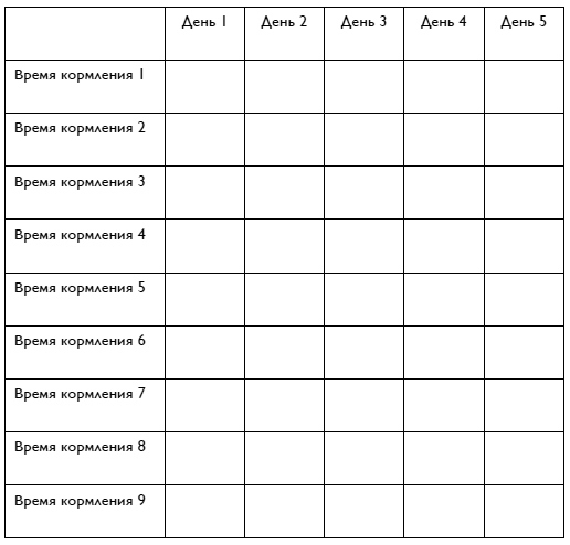 С любовью, мама! Секреты спокойной беременности и материнства без эмоционального выгорания