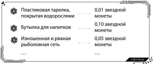 Выживший в руинах