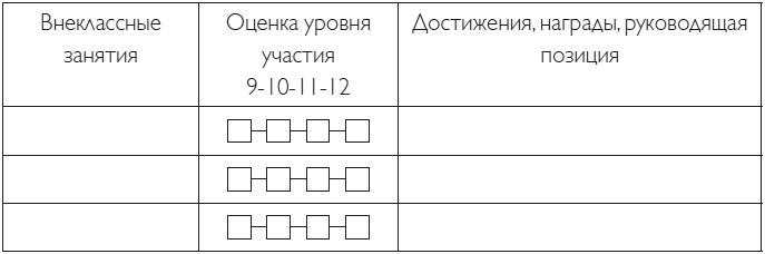 Упорство. Как развить в себе главное качество успешных людей