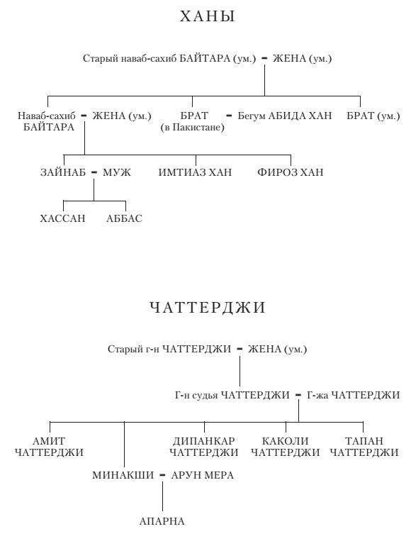 Достойный жених. Книга 1