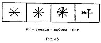 Двенадцатая планета