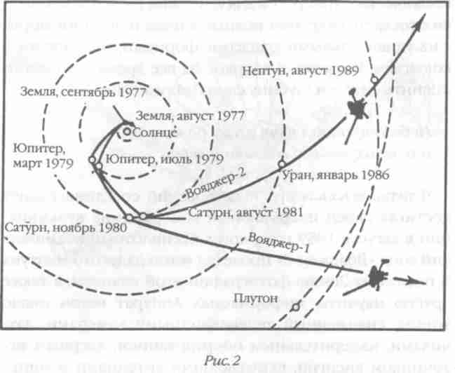 Назад в будущее. Разгадка секретного шифра Книги Бытия