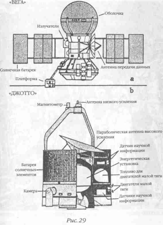 Назад в будущее. Разгадка секретного шифра Книги Бытия