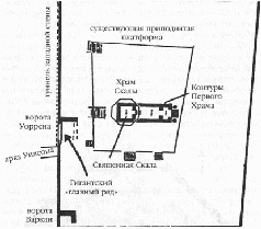 Колыбели Цивилизаций