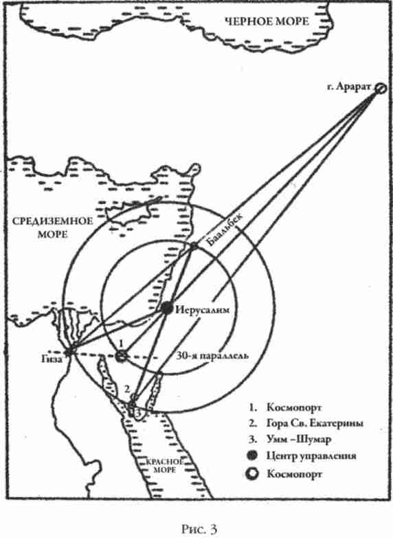 Боги Армагеддона. Иногда они возвращаются…