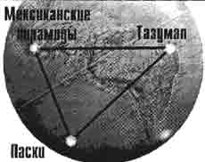 Трагическое послание древних