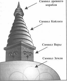 Золотые пластины Харати