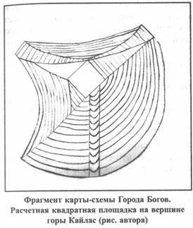 Золотые пластины Харати