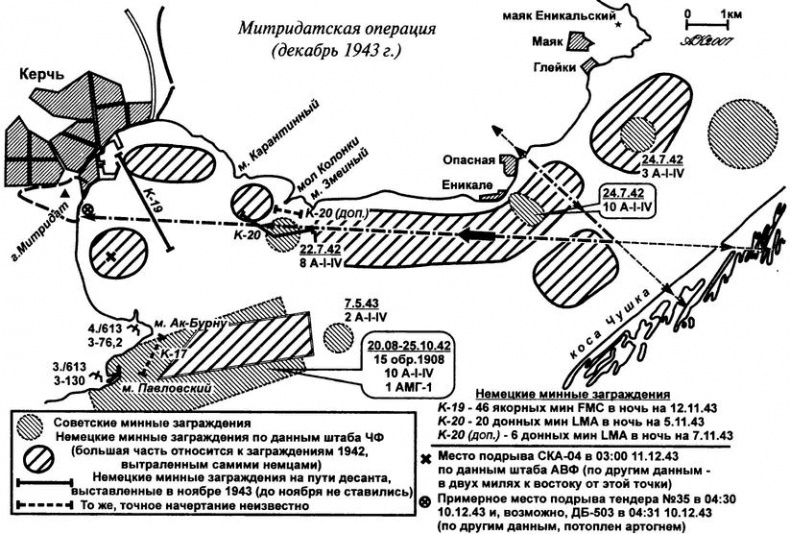 Большой десант. Керченско-Эльтигенская операция