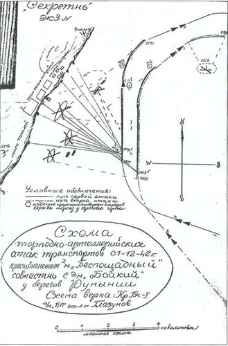 Борьба за господство на Черном море