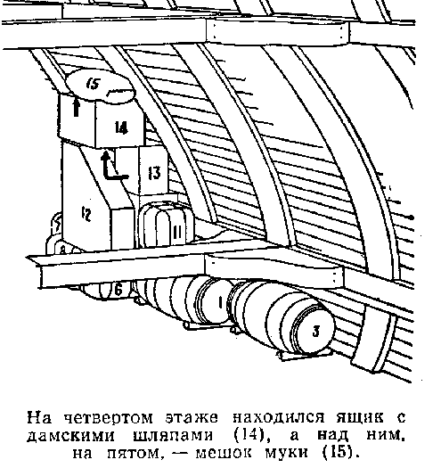 Оцеола, вождь семинолов. Морской волчонок