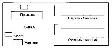 Женитьбы папаши Олифуса