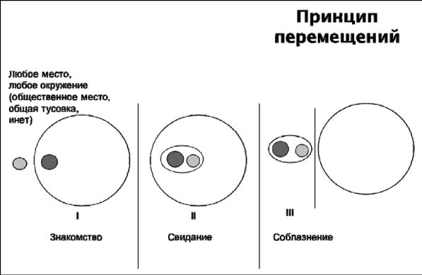 Новая жжизнь без трусов