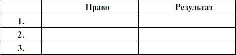 Охота на самца. Выследить, заманить, приручить. Практическое руководство