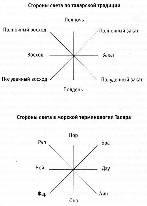 Слепые солдаты