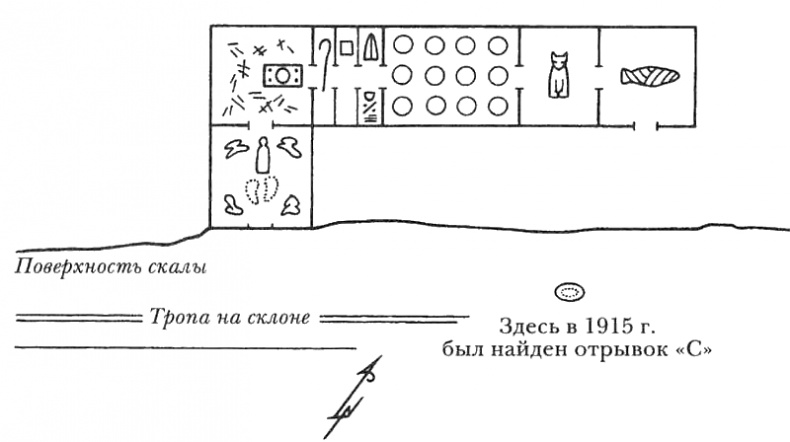 Египтолог