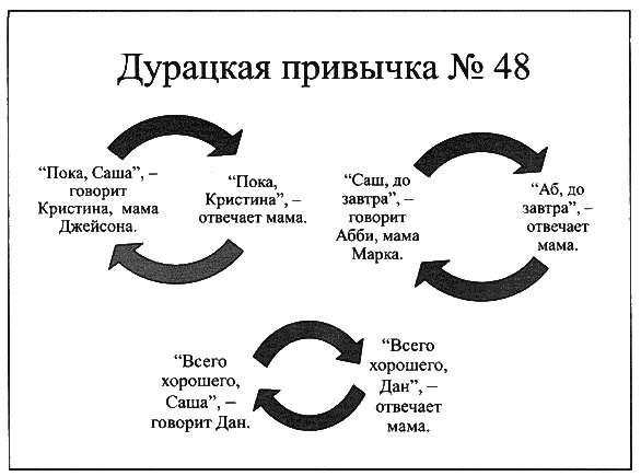 Время смеется последним