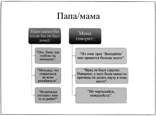 Время смеется последним