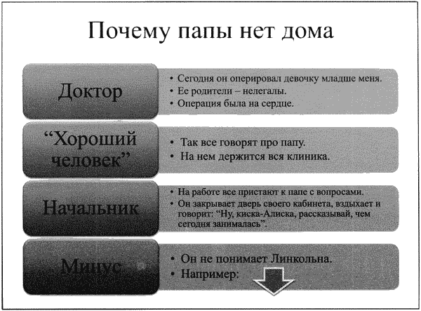 Время смеется последним